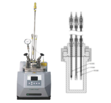 光電化學腐蝕高溫高壓反應器
